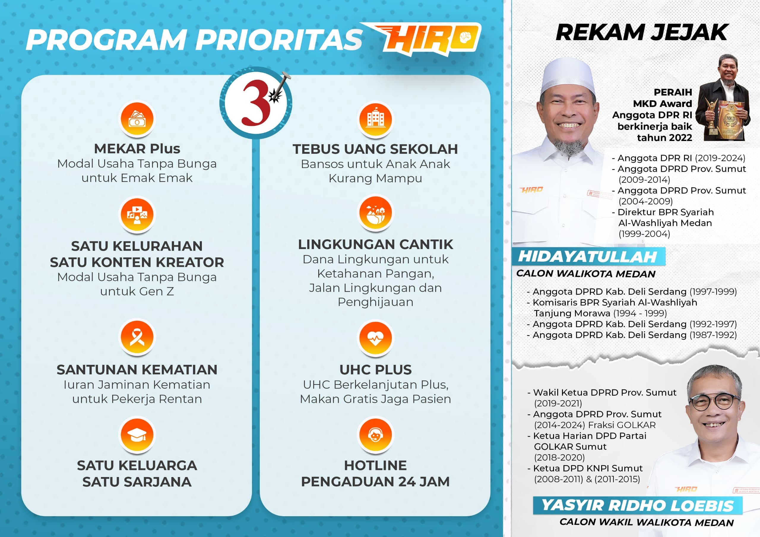 Visi dan Misi HIRO di Pilkada Medan 2024: Medan Berdaya, Warga Berjaya